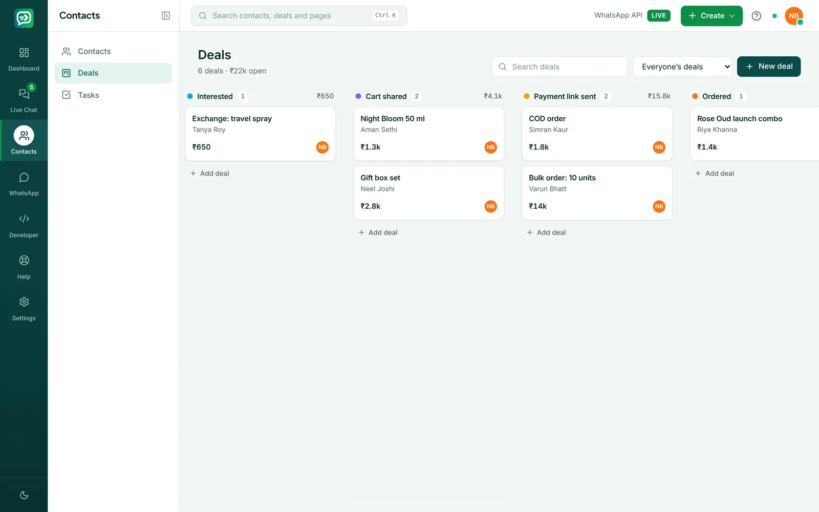 RelayDesk deals board for e-commerce & d2c with stages Interested, Cart shared, Payment link sent, Ordered