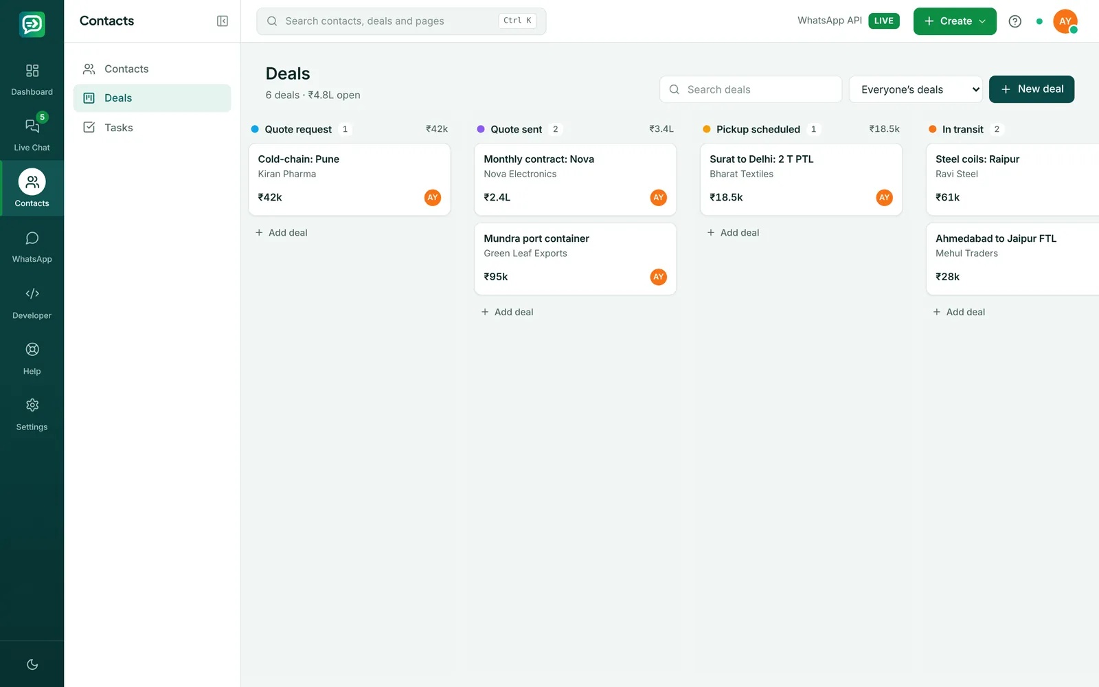 RelayDesk deals board for logistics & courier with stages Quote request, Quote sent, Pickup scheduled, In transit